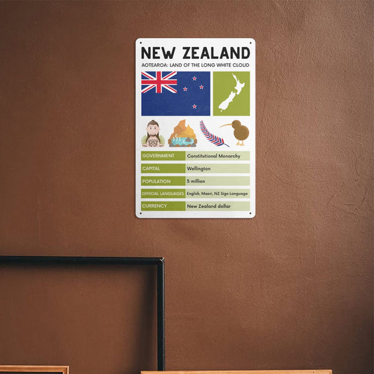 NZ - Profile Metal Sign